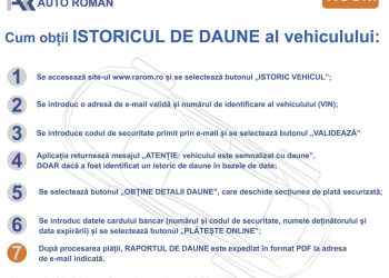 NOU LA RAR: ISTORIC VEHICUL – 2.0 Istoric de daune!