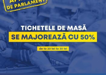 Ervin MOLNAR, deputat: „Pachetul de măsuri economico-sociale „Sprijin pentru România”, prezentat de premierul PNL Nicolae Ciucă, implementat rapid. „
