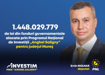 Ervin MOLNAR, deputat: 1.448.029.779 de lei din fonduri guvernamentale alocate prin Programul Național de Investiții „Anghel Saligny” pentru județul Mureș