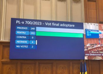 Ervin Molnar, deputat PNL: Fără păcănele în 90% dintre localitățile țării!