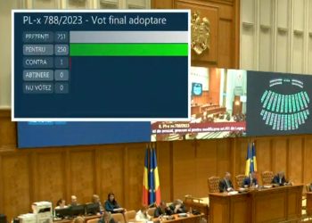 Ervin Molnar, deputat: Judecătorii nu vor mai putea reduce din oficiu onorariile avocaților!