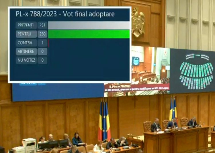 Ervin Molnar, deputat: Judecătorii nu vor mai putea reduce din oficiu onorariile avocaților!